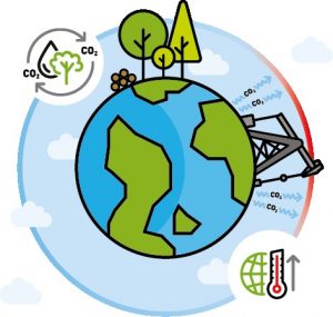 Aspen ontwikkelt duurzame brandstof